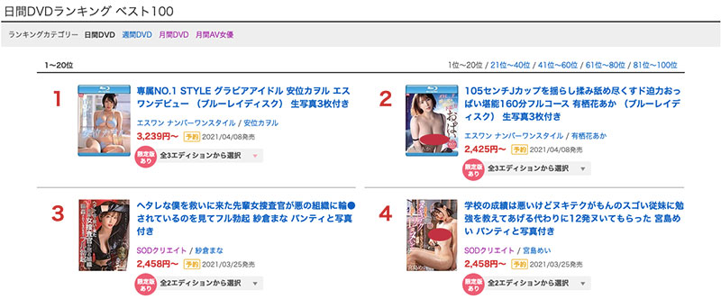 有栖花あか(有栖花绯,Asuka-Aka)作品SSIS-034介绍及封面预览