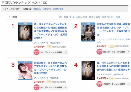 相沢みなみ(相泽南,Aizawa-Minami)作品IPX-750介绍及封面预览