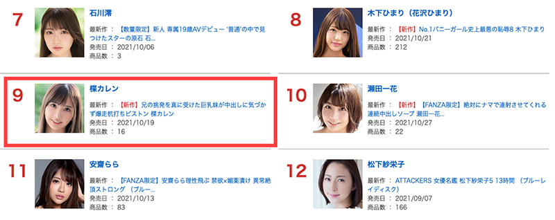 楪カレン(楪可怜,Yuzuriha-Karen)作品PRED-356介绍及封面预览