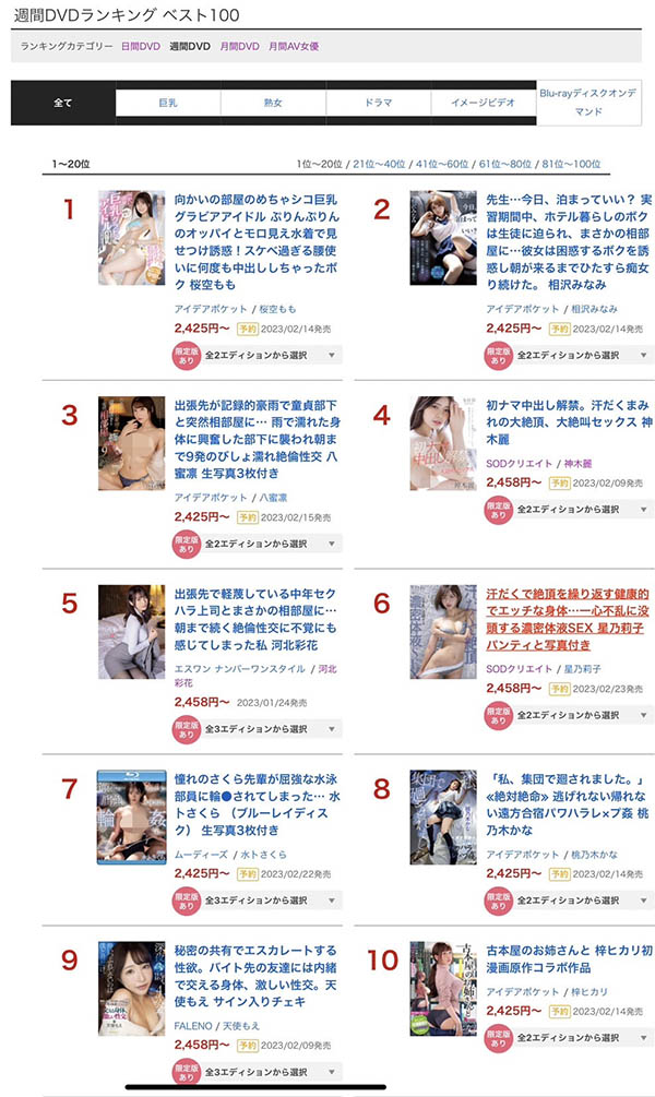 星乃莉子(Hoshino-Riko)最新作品STARS−760介绍及封面预览