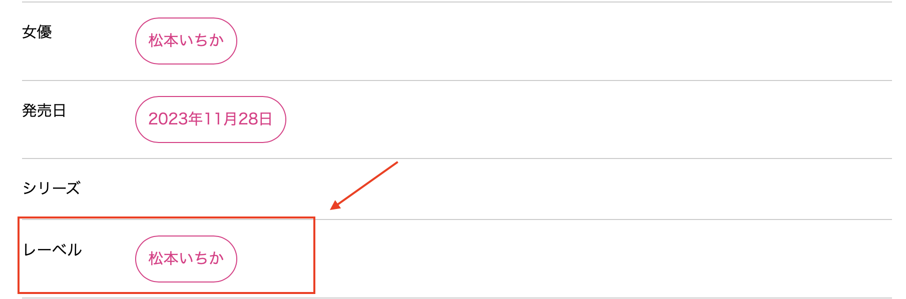 松本いちか(松本一香,Matsumoto-Ichika)作品HMN−492介绍及封面预览