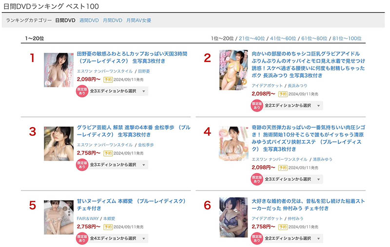 乃坂ひより(乃坂日和)最新作品SONE-329介绍及封面预览